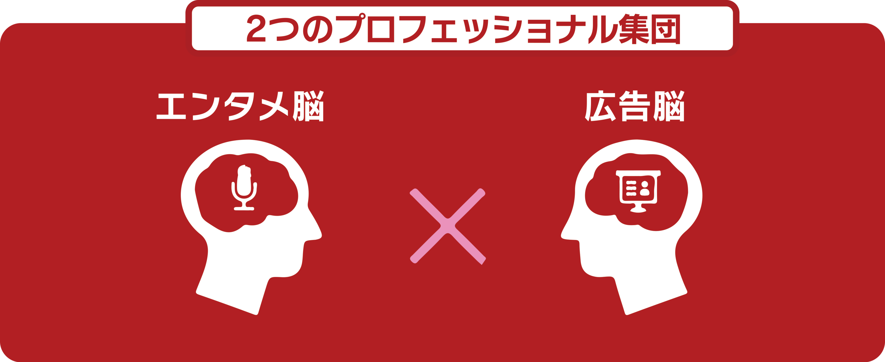 2つのプロフェッショナル集団イメージ